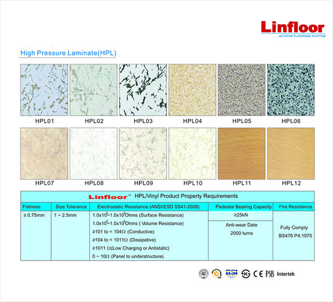 LinFloor Raised Floor Panel Veneer