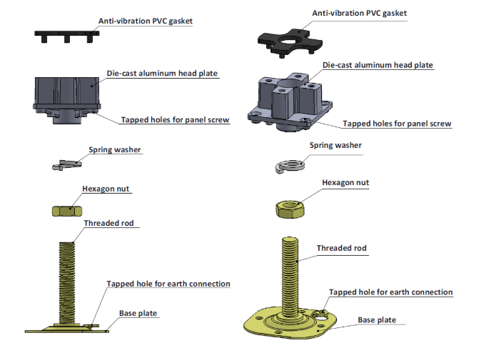 OA floor pedestal structure.png