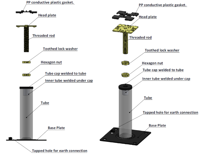 Calcium sulfate raised floor pedestal.png