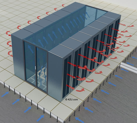 The Factors Affecting The PUE Of Data Center - Accessfloorstore (HuiYa Computer Room Floor).jpg