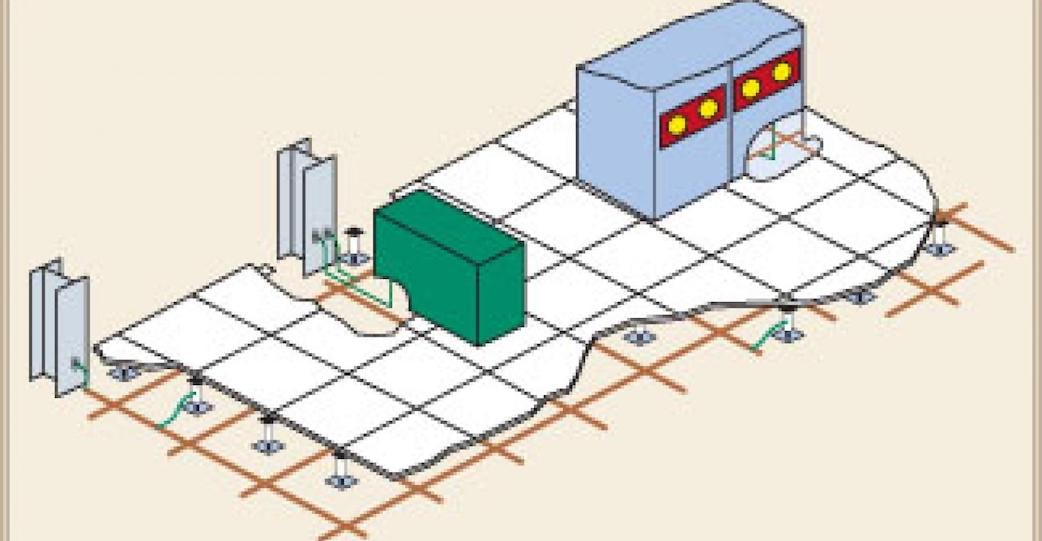 Raised Access Floor Grounding Requirements, Solutions, Maintenance