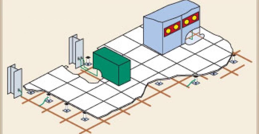 Raised Access Floor Grounding Requirements, Solutions, Maintenance