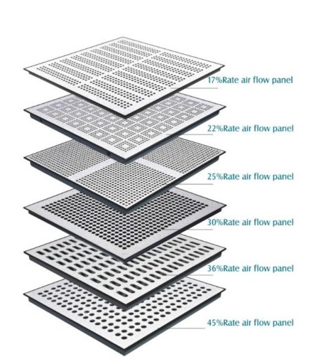 Raised Floor perforated tiles airflow rate