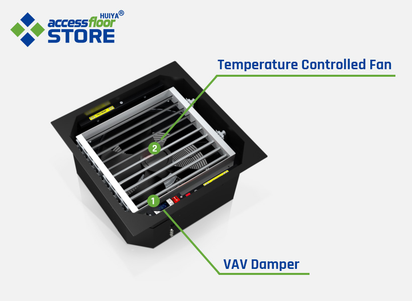 Raised Floor Temperature Controlled Unit.jpg