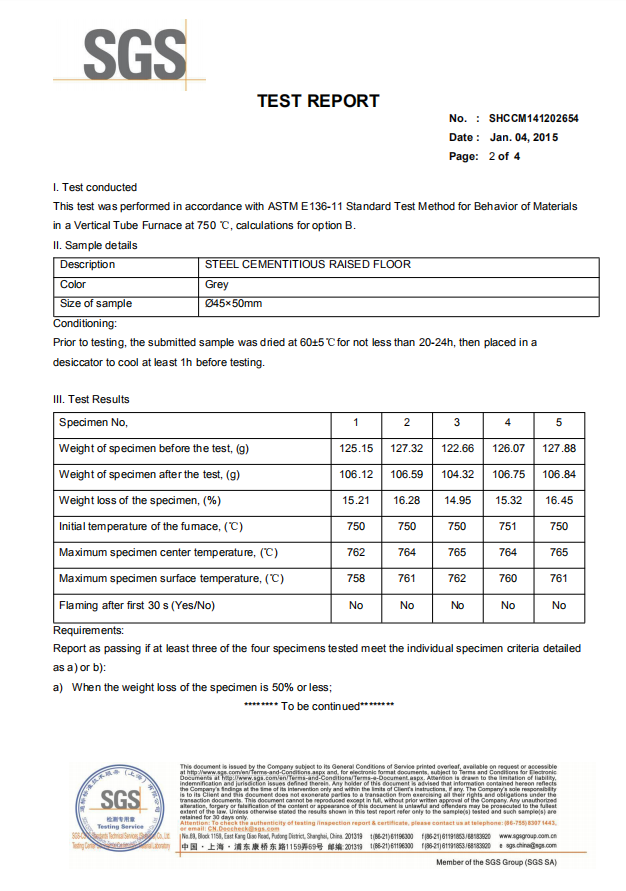 ASTM E 136 Fire Test - Huiya Raised Floor.png