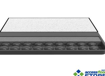 Clean Room Raised Floor System - 4 Main Types Of Access Floor Panel Used In Cleanroom