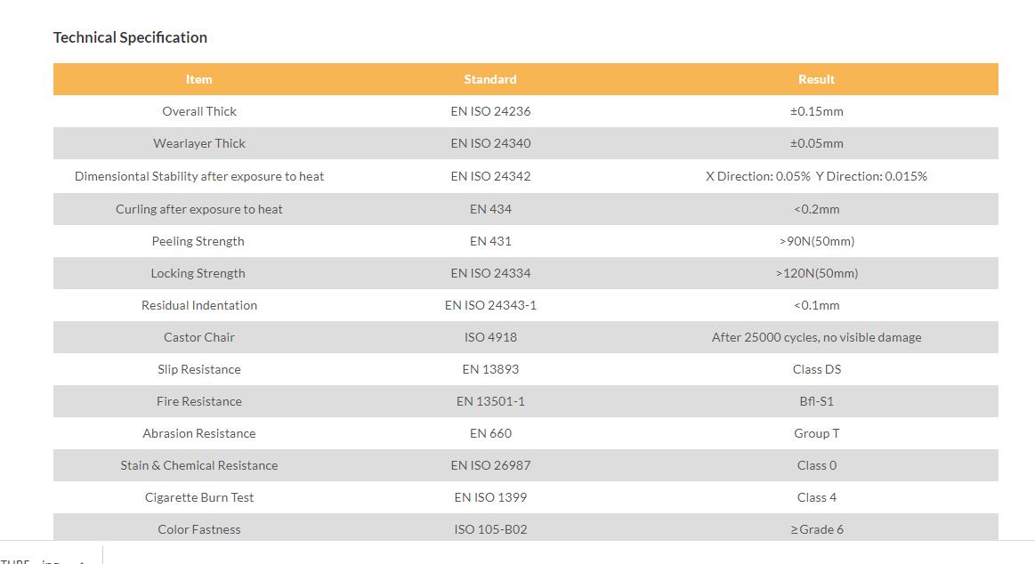 the technical specification of spc flooring.jpg