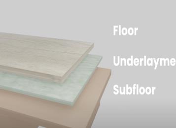 Top 5 Best Underlayments for Vinyl Flooring & How To Install