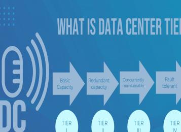 Tier 1 vs Tier 2 vs Tier 3 vs Tier 4 Data Center: Difference Between Tier 1/2/3/4 Data Center